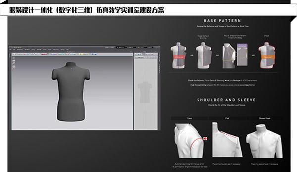 深圳格林兄弟科技服裝設計一體化（數字化三維）仿真教學實訓室建設方案