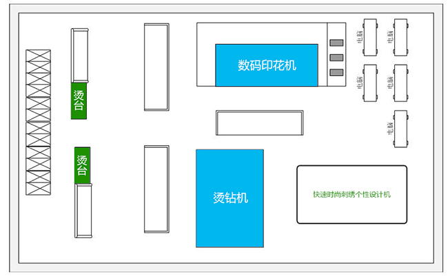 服裝專業繡印燙創意設計實訓室建設方案效果圖