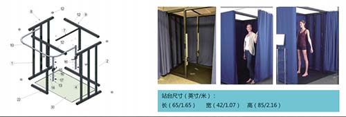 格林兄弟科技提供的三維人體掃描儀