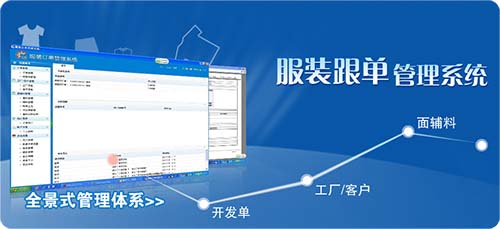 格林兄弟開發的服裝跟單管理系統
